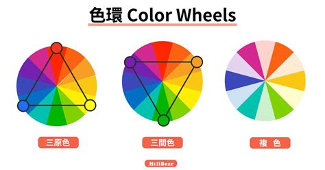 白配什麼顏色|配色技巧全攻略，基礎色彩學與 14 個配色網站(工具)介紹